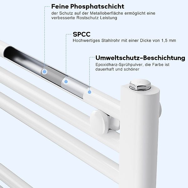 SONNI Elektrischer Badheizkörper Heizkörper elektrisch bad günstig online kaufen