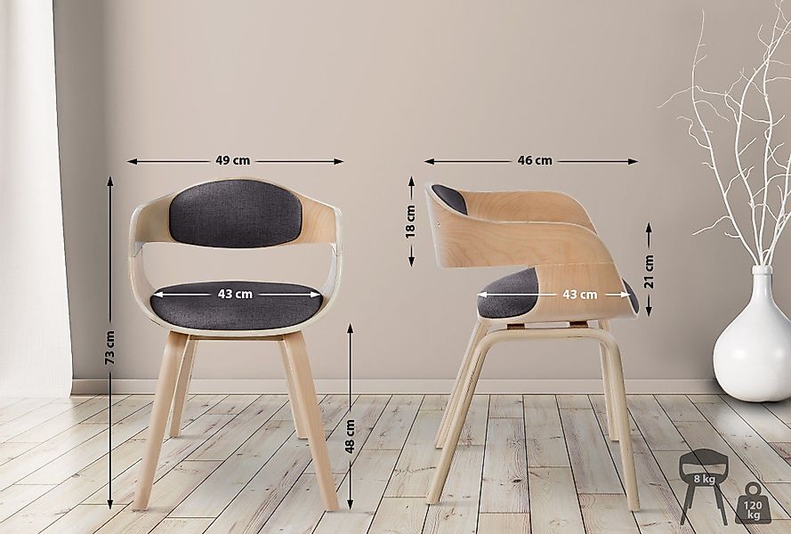 CLP Esszimmerstuhl Kingston Stoff (2er Set), günstig online kaufen