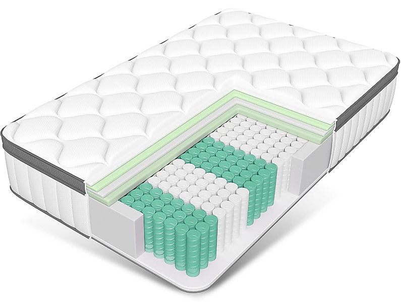 Taschenfederkernmatratze Matratze 90x200 cm, 7-Zonen Matratze 140x200 cm mi günstig online kaufen