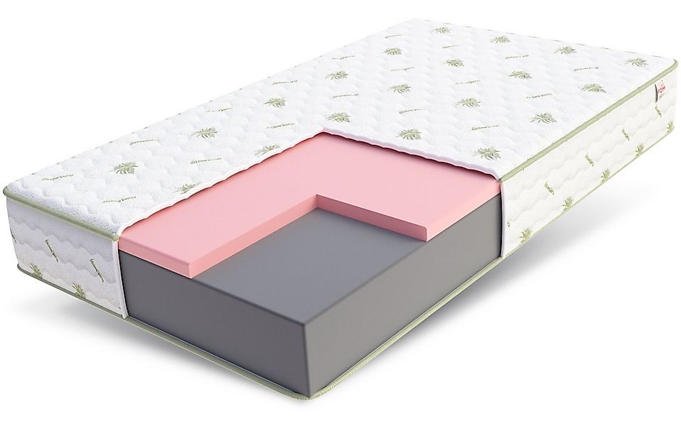 Kaltschaummatratze VENADO Matratze 90x200, 140x200, 180x200 cm & weitere Gr günstig online kaufen