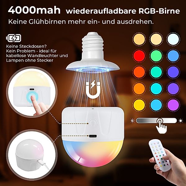 Jibenhome LED Wandleuchte Vintage-Wandleuchten, Tulpenglas-Lampenschirm, Ka günstig online kaufen