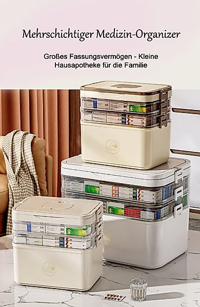 Coonoor Aufbewahrungsbox Große Kapazität Medikamenten-Aufbewahrungsbox, mit günstig online kaufen