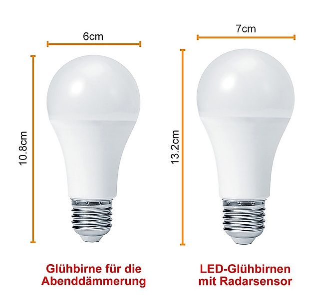 Jibenhome LED-Leuchtmittel E27 Glühbirne mit Bewegungsmelder Dämmerungssens günstig online kaufen