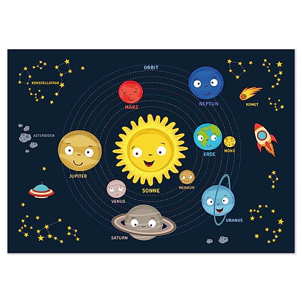 kizibi Poster Planeten DIN A2, Motiv günstig online kaufen