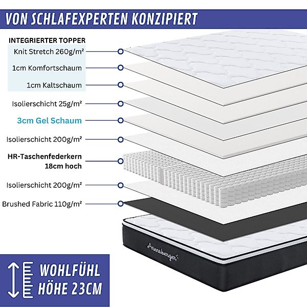Taschenfederkernmatratze Arensberger Taschen Federkernmatratze EMILIA, 23cm günstig online kaufen