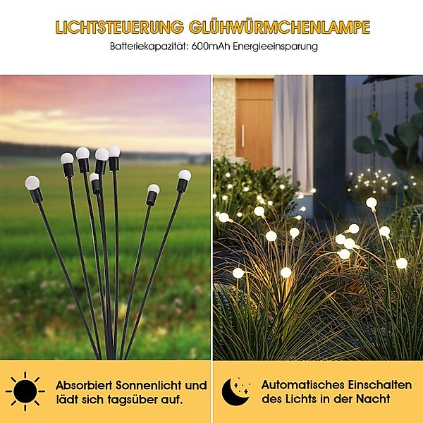 LETGOSPT LED Solarleuchte 1/2/4er -Pack Solarlampen günstig online kaufen