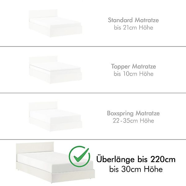 Jacobson Spannbettlaken BIO, Jersey Spannbetttuch, Bettlaken 160 g/m², 100% günstig online kaufen