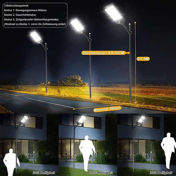 MUPOO LED Außen-Wandleuchte LED Solarlampen mit günstig online kaufen