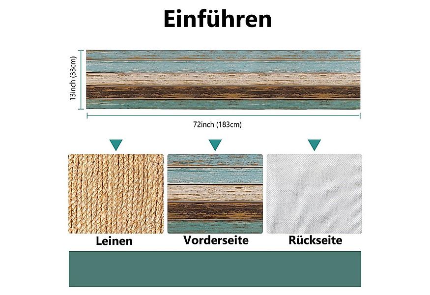 Kaket Tischläufer Tischläufer Leinenoptik 33×183 cm – modern, waschbar, Frü günstig online kaufen