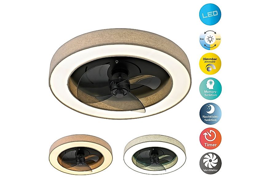 OTTO home LED Deckenleuchte Deckenventilator Vittor, CCT - über Fernbedienu günstig online kaufen