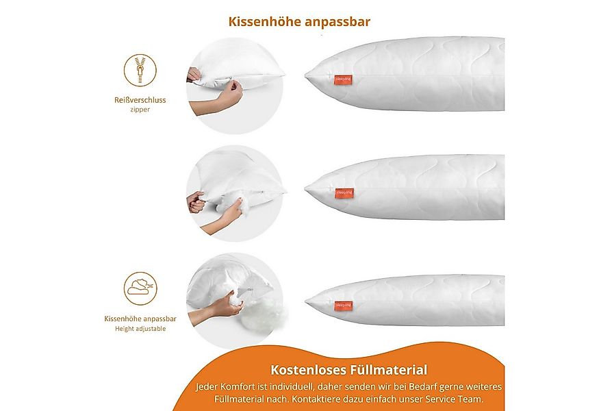 sleepling Bettdecke + Kopfkissen Bettwaren Set, 135x200 cm, 155x220 cm und günstig online kaufen