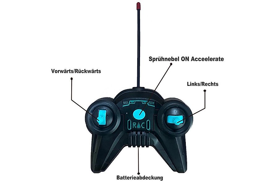 Esun RC-Auto Ferngesteuertes Auto ab 3 5 6 8 jahre, Rc Auto mit Sprühnebel, günstig online kaufen