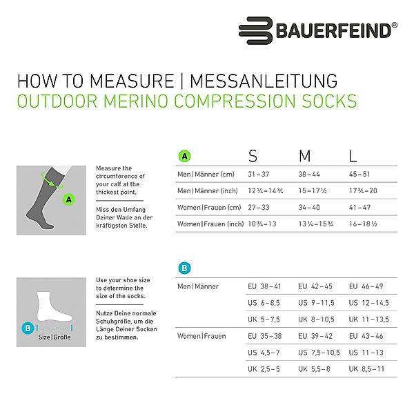 Bauerfeind Sportsocken "Outdoor Merino Compression Socks", mit Kompression, günstig online kaufen
