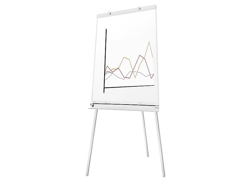 euroharry Tafel Magnettafel Whiteboard Flipchart Magnetisch mit Rollenfuß/S günstig online kaufen