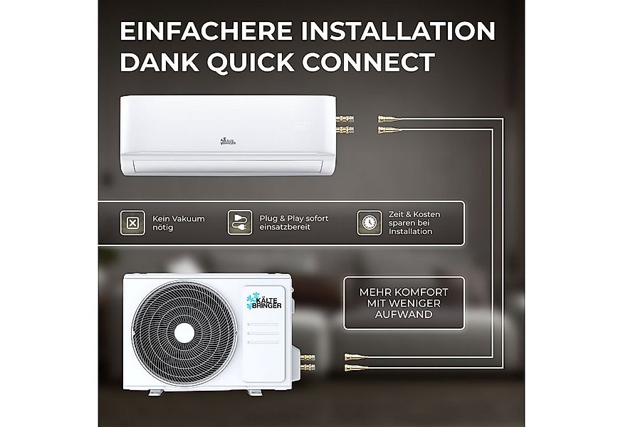 Kältebringer Split-Klimagerät, Quick Connect Split Klimaanlage, 18000 BTU ( günstig online kaufen