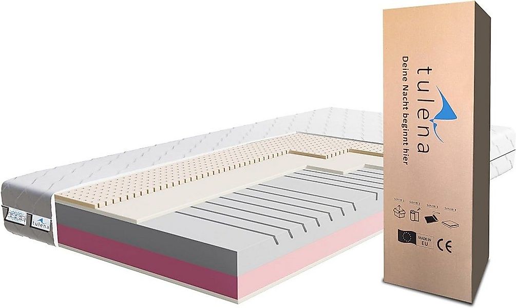 Komfortschaummatratze Wendematratze Antibakterieller Bezug mit Reißverschlu günstig online kaufen