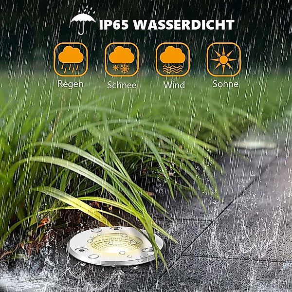 Jibenhome LED Gartenstrahler Bodenstrahler Außen Wasserdicht günstig online kaufen