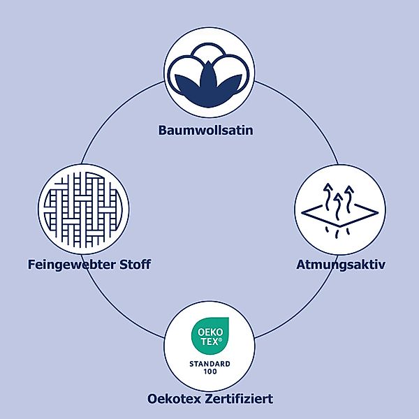 hip Bettwäsche "Hip Uni" 2 Stk. tlg. 100% Baumwolle, Mako-Satin, 135x200, U günstig online kaufen