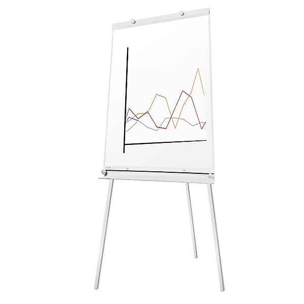 euroharry Tafel Magnettafel Whiteboard Flipchart Magnetisch günstig online kaufen