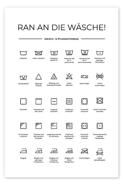 Posterlounge Poster Typobox, Wasch- & Pflegesymbole, günstig online kaufen