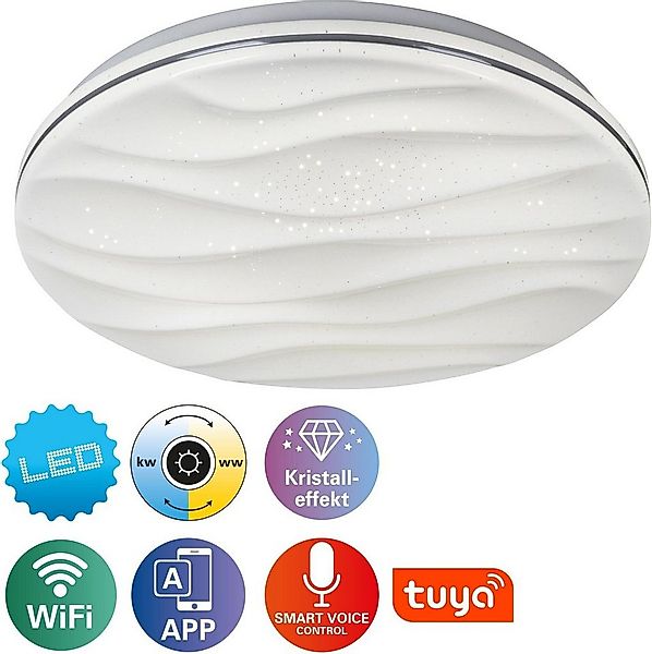 näve LED Deckenleuchte Austin, Dimmfunktion, LED fest integriert, Kaltweiß, günstig online kaufen