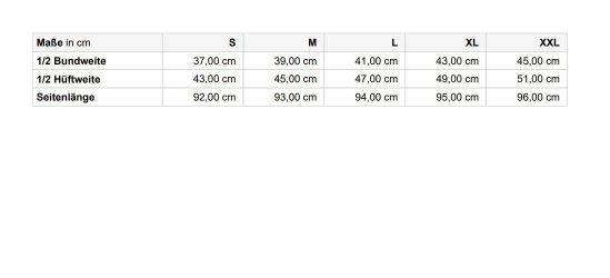 James & Nicholson Laufhose Vielseitige Herren günstig online kaufen