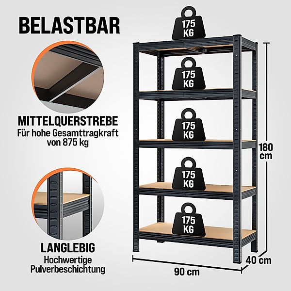 monzana Schwerlastregal, 2x 180x90x40cm Befestigungsmaterial 1750kg 10 MDF- günstig online kaufen