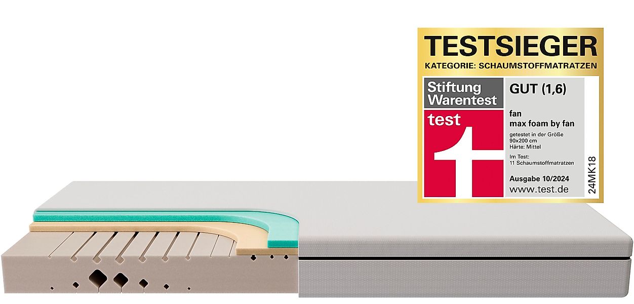 Komfortschaummatratze max foam by fan, 5 günstig online kaufen