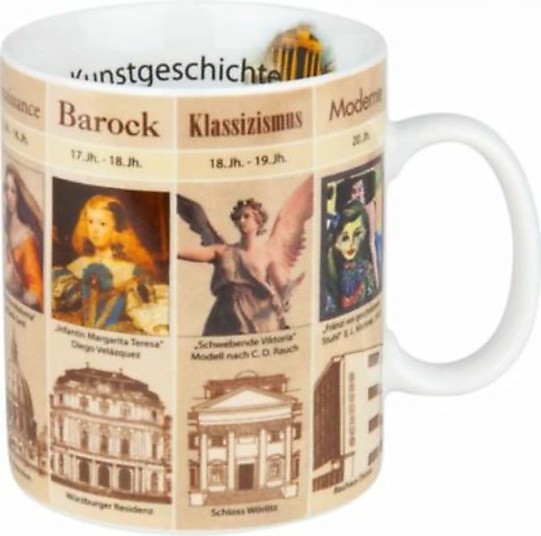 Könitz "Kaffeebecher ""Kunstgeschichte"" Porzellan Wissensbecher" braun günstig online kaufen