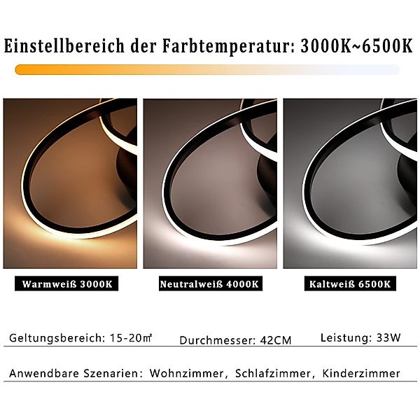 Nettlife LED Deckenleuchte Flurlampe Modern Küchenlampe günstig online kaufen