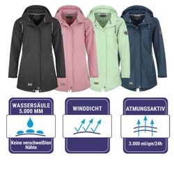 Blue Wave Softshellmantel Damen Softshelljacke Biggi günstig online kaufen