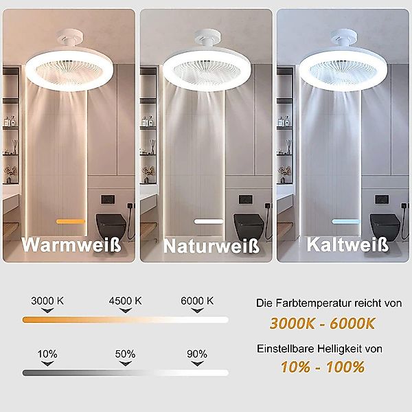 MUPOO Deckenventilator mit Licht Beleuchtung und günstig online kaufen