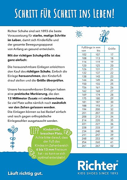 Richter Sneaker "Wallaby WMS: Mittel" Klettschuh mit heller Laufsohle, Größ günstig online kaufen