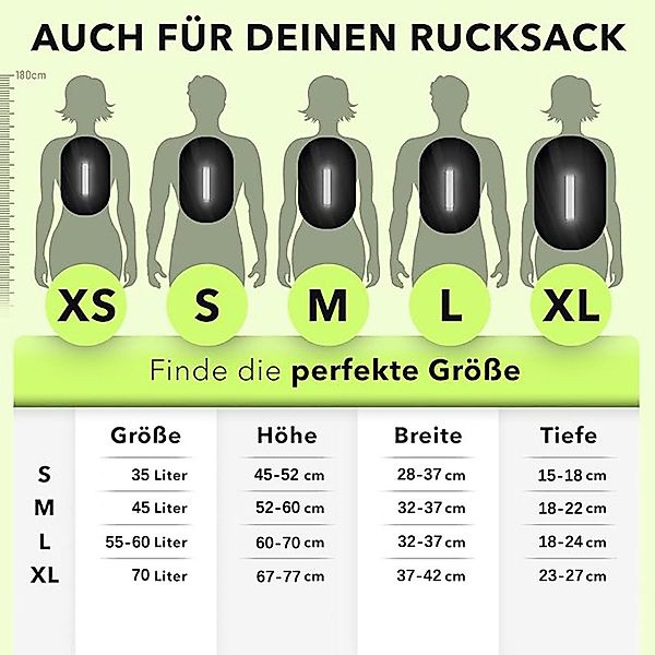 Coonoor Rucksack-Regenschutz Regenschutz für Rucksäcke mit günstig online kaufen