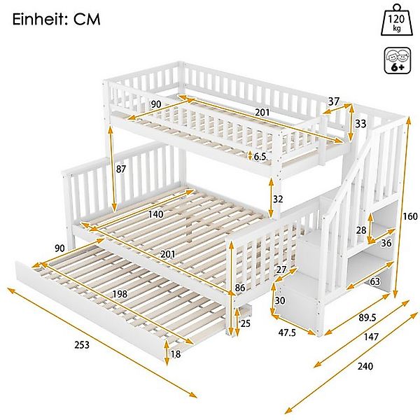 HAUSS SPOLE Kinderbett Etagenbett Hochbett Kinderbett Stockbett mit Lattenr günstig online kaufen