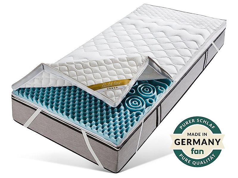 fan, Topper Softly XXL Plus, Topper 90x200, 140x200 cm und weitere Größen, günstig online kaufen