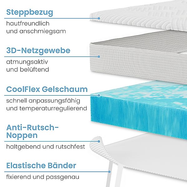 ELONEO Gel Topper Matratzenauflage 120 x 200 x 5 cm günstig online kaufen