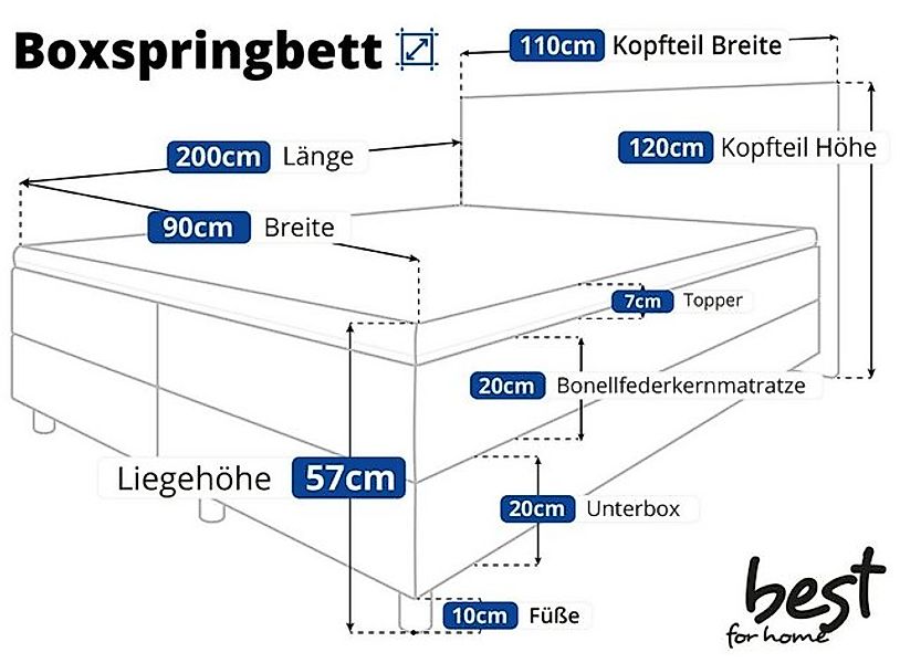 Best for Home Boxspringbett Neo Sawana Bonellfederkernmatratze mit 5 cm Top günstig online kaufen