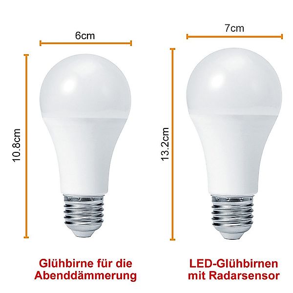 Jibenhome LED-Leuchtmittel E27 Glühbirne mit Bewegungsmelder günstig online kaufen