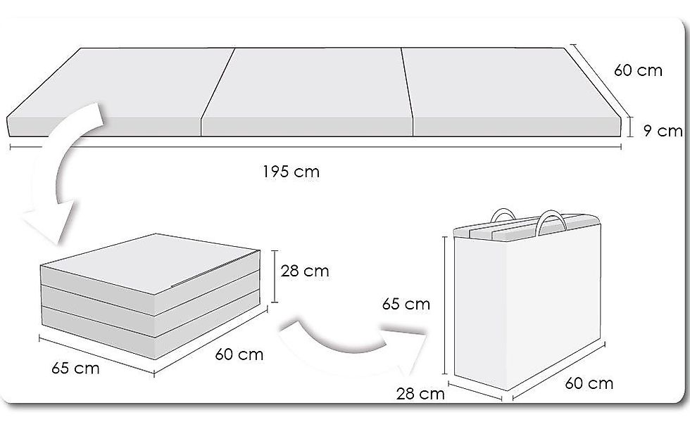 Klappmatratze Klappmatratze Gästematratze XM - 195x60x9cm, günstig online kaufen