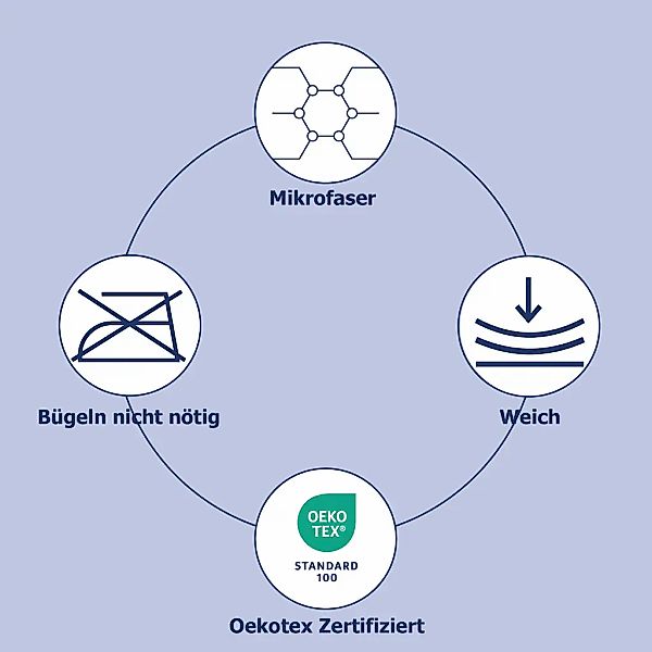 PURE luxury collection Bettwäsche "Pure uni" 2 Stk. Mikrofaser, Pflegeleich günstig online kaufen