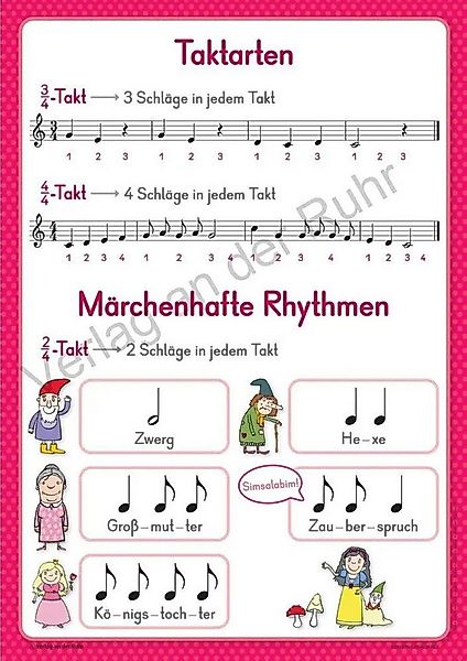 Verlag an der Ruhr Poster 10 große Merk-Poster Musik günstig online kaufen