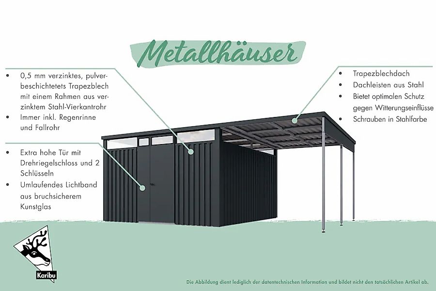 Karibu Gartenhaus ""Østen 2" SET mit Anbaudach 2,25 m" pulverbeschichtetes günstig online kaufen