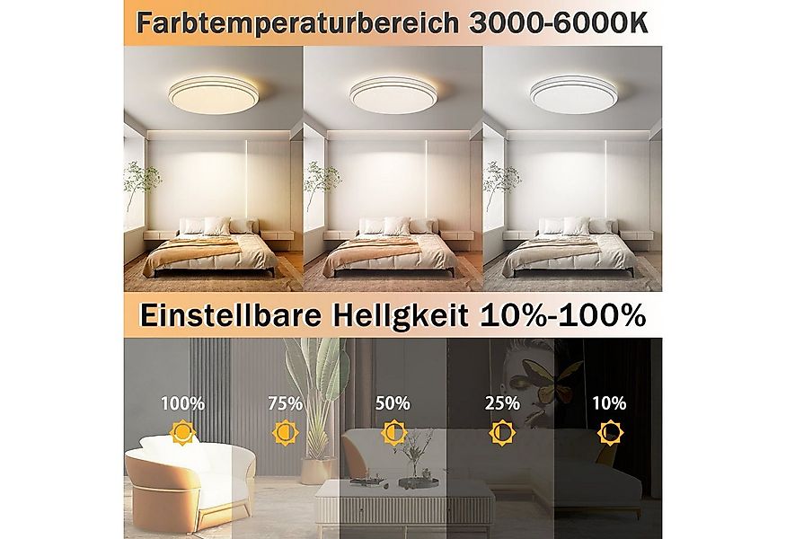 ZMH LED Deckenleuchte Whonzimmer Ø17/18/27CM Modern Küchenlampe Flur Schlaf günstig online kaufen
