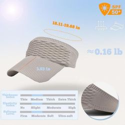 Coonoor Visor Sonnenhut Breite Krempe Hut günstig online kaufen