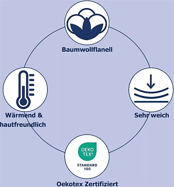 hip Wendebettwäsche »Romini«, Biber, 135x200, Warm, Weich, Wende, Reißversc günstig online kaufen