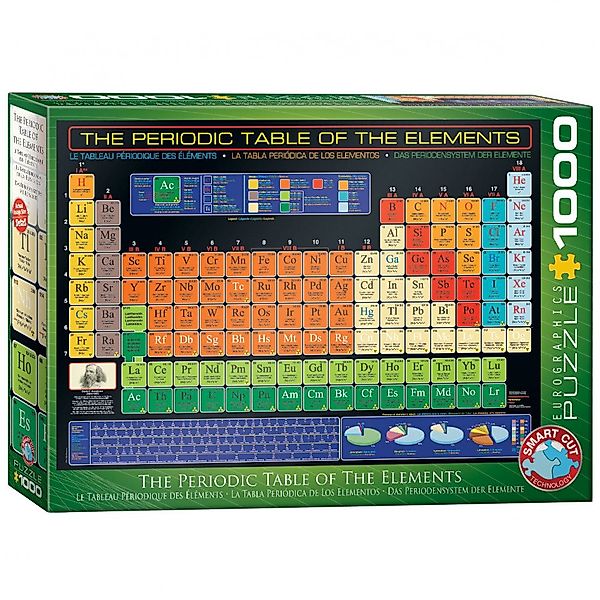 EUROGRAPHICS Puzzle, Puzzleteile günstig online kaufen