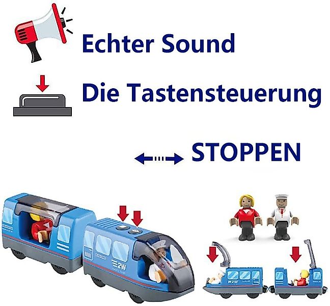 CLTYQ Spielzeug-Eisenbahn Batteriebetriebener Zug für Holzeisenbahn Schiene günstig online kaufen