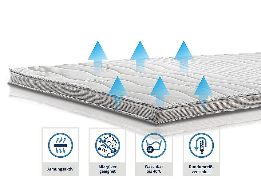 MeineMatratze24, Topper Aquasoft Gelschaum, 8 cm hoch, Gelschaum, Optimale günstig online kaufen