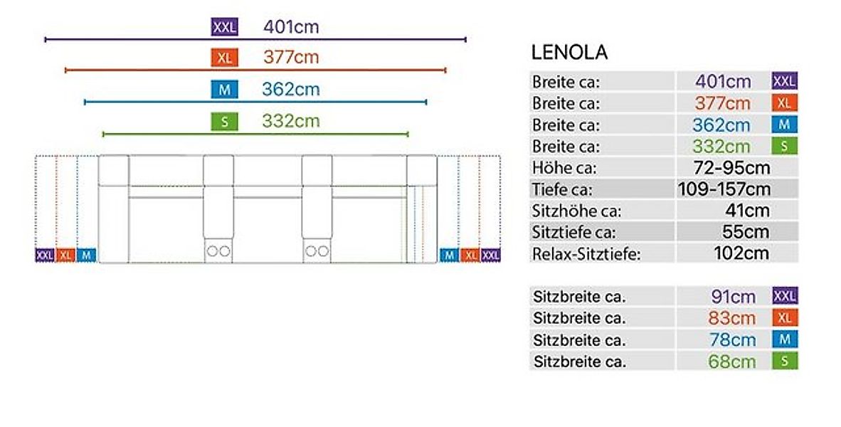 Sofanella 3-Sitzer Stoff LENOLA, Heimkinosofa, Kinocouch, Funktionssofa, Ki günstig online kaufen